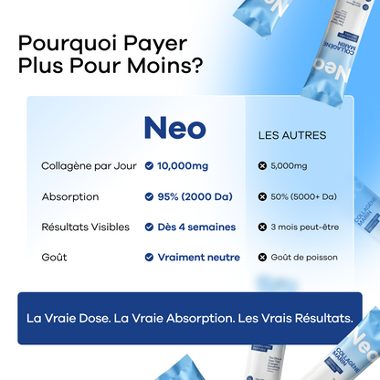 Le Collagène Qui Fait Ce Que Les Autres Promettent
