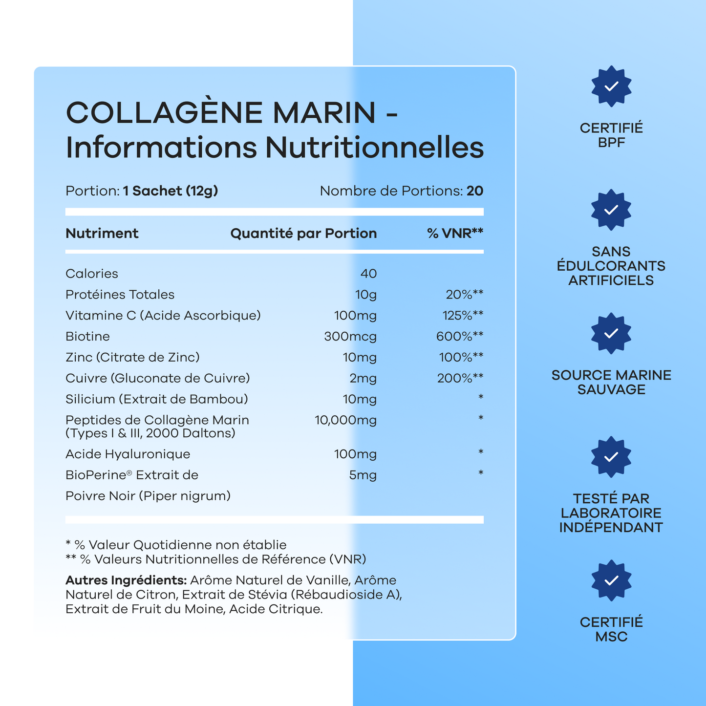 Le Collagène Qui Fait Ce Que Les Autres Promettent