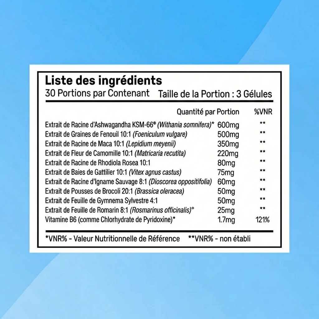 La Formule Sans Hormone Qui Cible la Cause, Pas les Symptômes